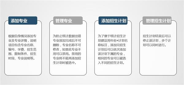 職業(yè)院校招生管理系統(tǒng)“公測期”征集客戶即將開始！