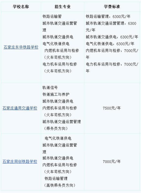 河北高鐵乘務(wù)員學校學費多少？