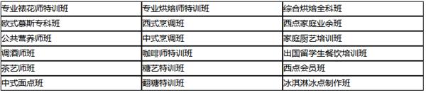 煙臺波絲蒂糕點培訓學校課開設專業(yè)
