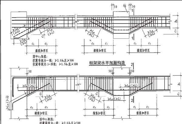 青島博凱培訓(xùn)職業(yè)學(xué)校可以學(xué)習(xí)平法識(shí)圖嗎？